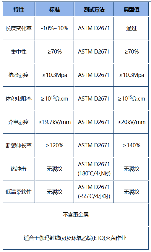 MT2技术数据表.png