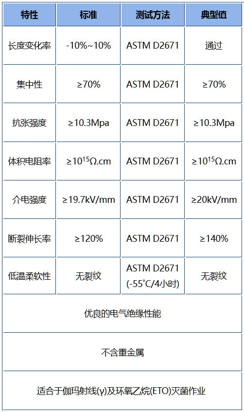 MTF数据表.jpg